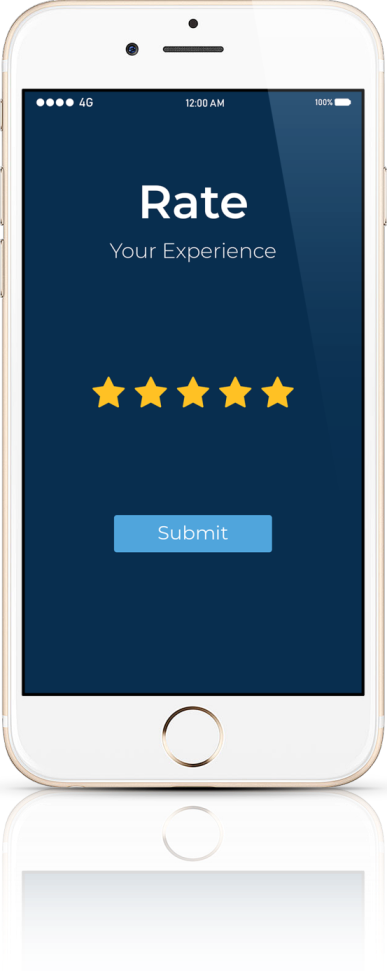 Rating Image